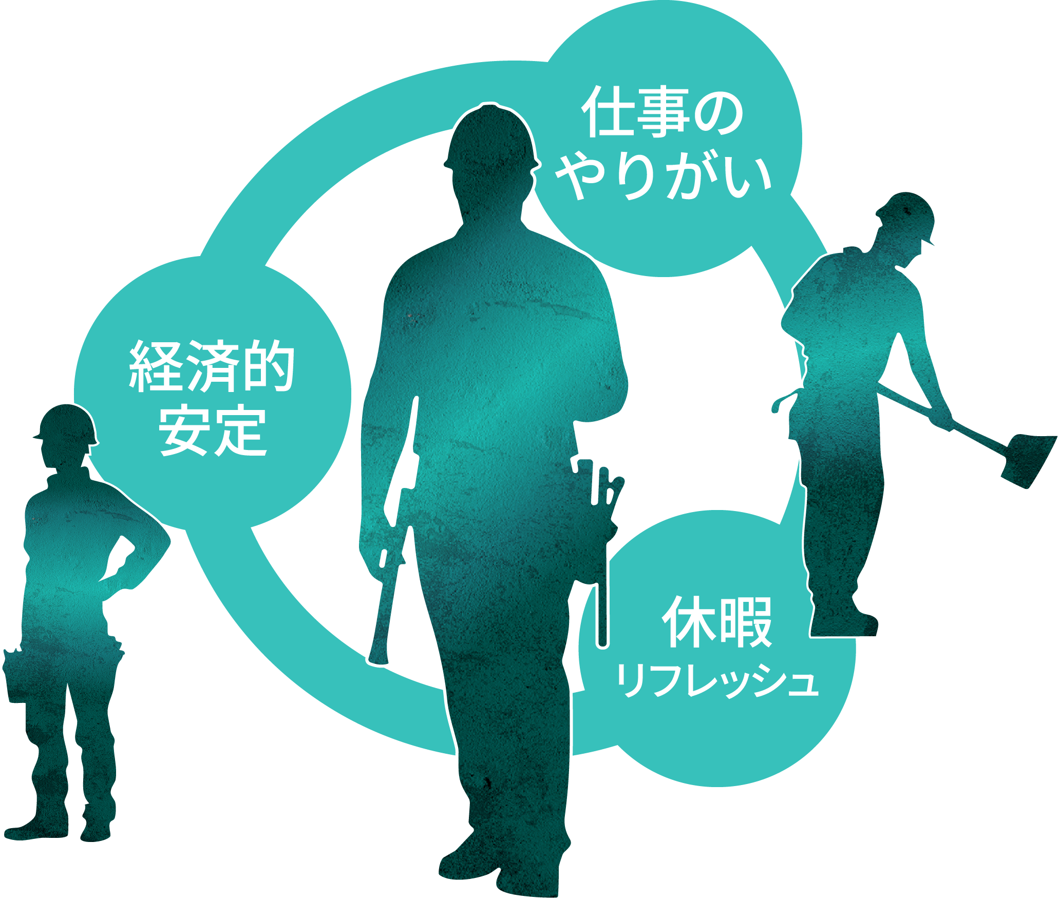 奥山工業の思い